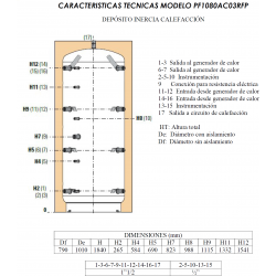 conexiones tomas acs calefacion inercia acumulador 800 litros cordivari PF1