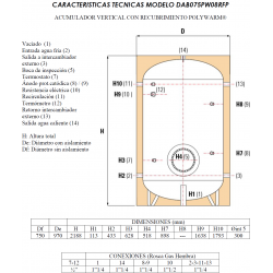 medidas y tomas conexiones deposito agua caliente cordivari dab 1000 litros pw