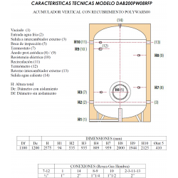 medidas y tomas conexiones deposito agua caliente cordivari dab 2000 litros pw