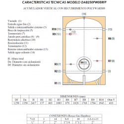 medidas y tomas conexiones deposito agua caliente cordivari dab 2500 litros pw