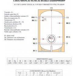 medidas y tomas conexiones deposito agua caliente cordivari dab 4000l. pw