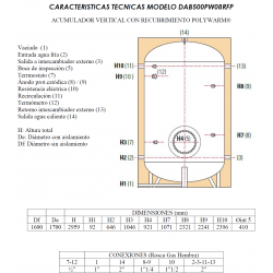 medidas y tomas conexiones deposito agua caliente cordivari dab 5000l. pw