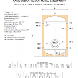 tomas conexiones acumulador inercia 300 litros cordivari DAB030PW08RFP
