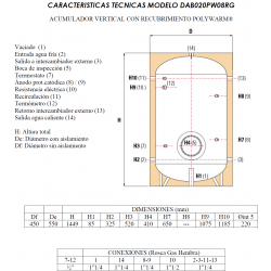 tomas conexiones acumulador inercia 200 litros cordivari DAB020PW08RFP