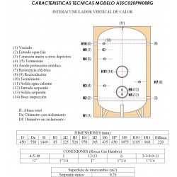 conexiones tomas alto ancho medidas asscpw 1 serpentin 200 litros cordivari suicalda interacumulador