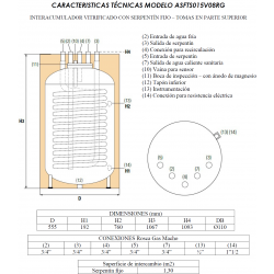 conexiones tomas superiores suicalsa asfts015v08rg