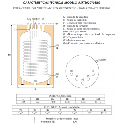 conexiones tomas superiores suicalsa asfts020v08rg