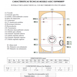 conexiones tomas alto ancho medidas asscpw 1 serpentin 1500 litros cordivari suicalda interacumulador