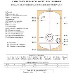 conexiones tomas alto ancho medidas asscpw 1 serpentin 2500 litros cordivari suicalda interacumulador