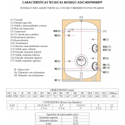 conexiones tomas alto ancho medidas assc 1 serpentin 4000 litros cordivari suicalda interacumulador