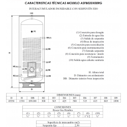 acumulador con serpentin inoxidable suicalsa ASFBX 200 litros