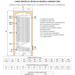 conexionado roscas acumulador aeotermia SUICALSA ASFBV 300l.