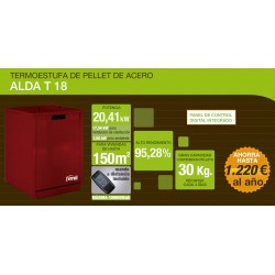 prestaciones caldera biomasa ferroli alda t 18