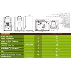 datos técnicos medidas conexiones tubos humos  biomasa hidro estufa ferroli termo novara 18kw