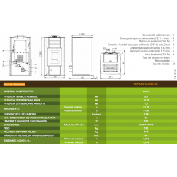 medidas conexiones ficha tecnica estufa pellets para radiadores ferroli termo modena