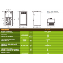 ficha tecnica estufa biomasa ferroli diadema 10kw