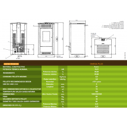 medidas y caracteristicas estufa pellets omega plus ferroli