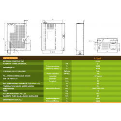 detalle tecnico estufa pellets ferroli atlas estrecha con poco fondo
