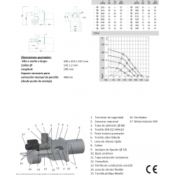 curva potencia y plano quemador y70 natural fire