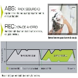 funcion rec ahorro energia nilo 50 eu fleck