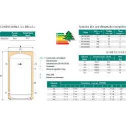 medidas y tomas deposito inercia inoxidable 50 litros suicalsa dix