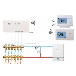como instalar modulo 8 zonas wifi clima termostatos y actuadores ferco