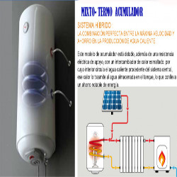 esquema Interacumulador TERMOBLU GREEN 100L