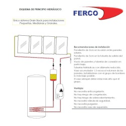 como funciona kit solar drain back frente al forzado tradicional FERCO 150 litros 2.5