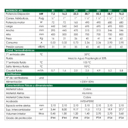 datos tecnicos Disipador de Calor Solar 76,2 kW FERCO ATS-671CU