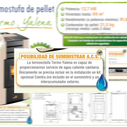 KIT ACS COINTRA TERMO...