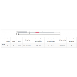 caracteristicas sonda temperatura resol pt1000
