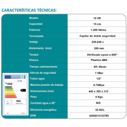 datos tecnicos termo bajo lavabo 15 litros termoblu