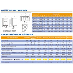 medidas peso potencia cointra termo electricos 50 litros