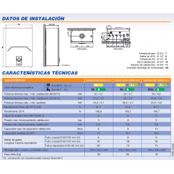 datos medidas e instalacion caldera de gas condensacion superlative supra 28 cointra