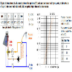 esquema montaje valvula mezcladora 3/4"