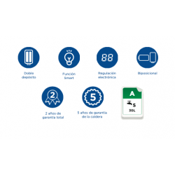 Características Termo APARICI SC 30 T Biposicional