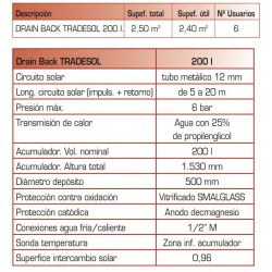 caracteristicas Drain back TRADESA 200