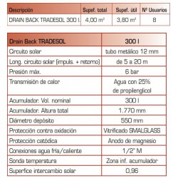 datos tecnicos drainback 300