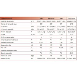 características Bomba de Calor Aerotermia ACS TRADETERMIA 300
