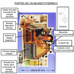 interior magnetotermico 1P+N 40A revalco