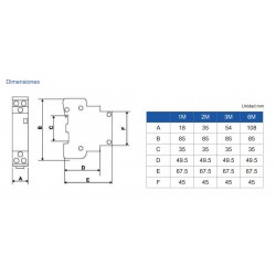 Medidas CContactor Modular 2P 2NO 63A REVALCO RV32 230V