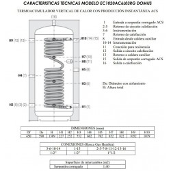 características Acumulador ACS instantáneo CORDIVARI ECO COMBI 1 200L