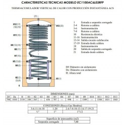 Acumulador ACS instantáneo CORDIVARI ECO COMBI 1 1000L