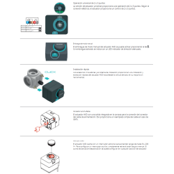 funciones Servomotor proporcional SELTRON ADVY