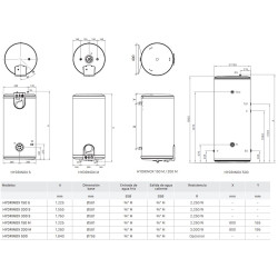 Termo inox Domusa Hydrinox 300L SUELO caracteristicas y medidas