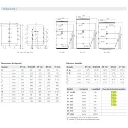deposito inercia bt 1000 litros conexion bomba de calor aerotermia entradas y salidas, alto, ancho fondo conexion