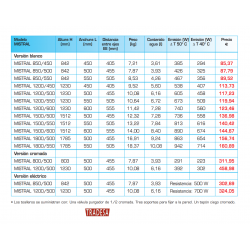 Ficha técnica Radiador Toallero Mistral TRADESA 1800