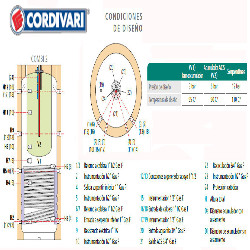 acs serpentin y inercia cordivari combi 2 1500 litros