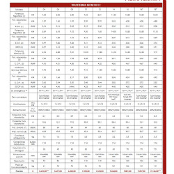datos técnicos aerotermia tradesa monobloc 04