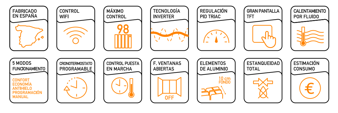 Características y Prestaciones